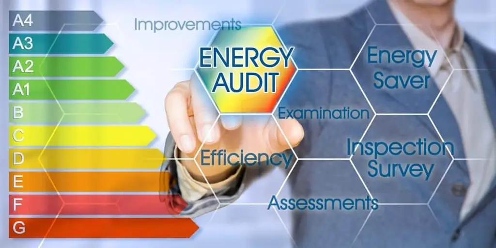 Commercial Building Energy Audit: Maximize Efficiency & Savings